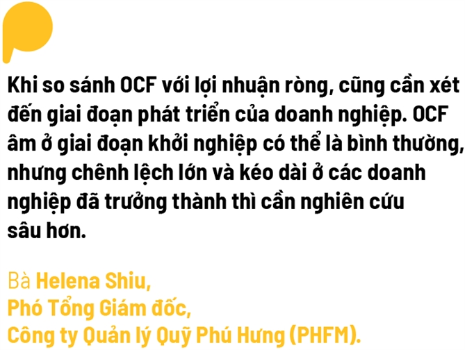 Nguyen tac vang de danh gia chat luong loi nhuan doanh nghiep