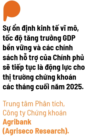 Thi truong chung khoan thang hoa, 21 doanh nghiep Viet Nam vuot moc von hoa 100.000 ti dong