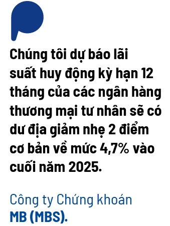 Lai suat duoc du bao duy tri o muc thap cuoi nam