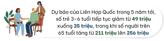 Giao vien mam non doi nghe sang duong lao