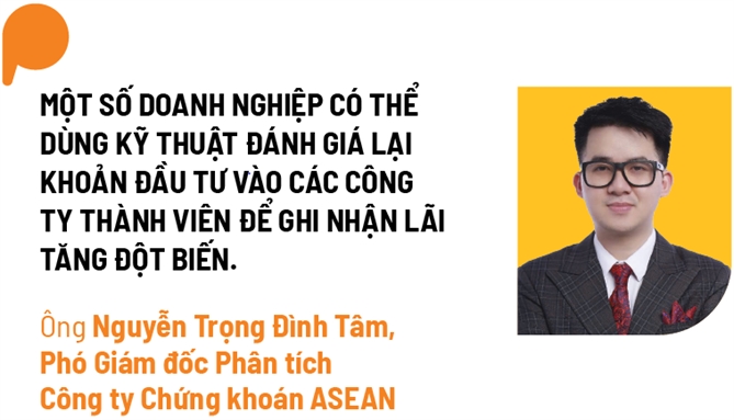 Loi nhuan thuc va ao