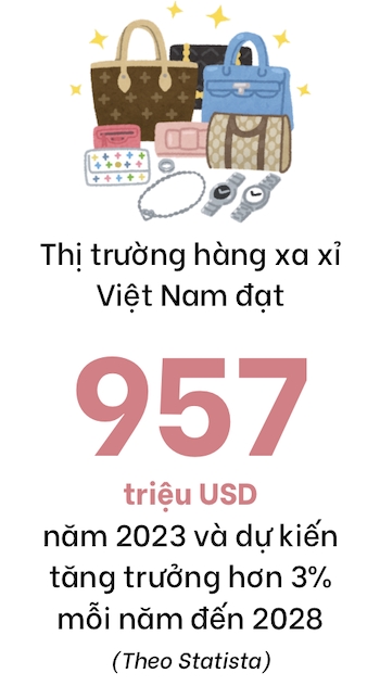 Song khac, tieu dung khac