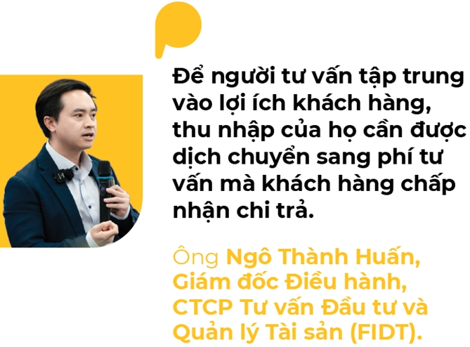 “Khoang trong” cua nganh quan ly tai san