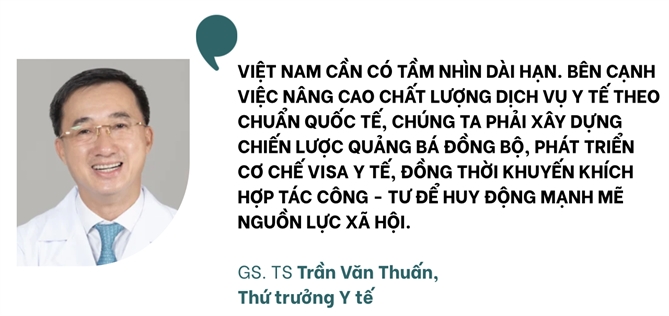 Du lich y te Viet: Tu dich vu den trai nghiem