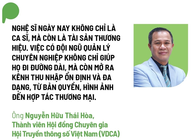 Quan ly nghe si mo 