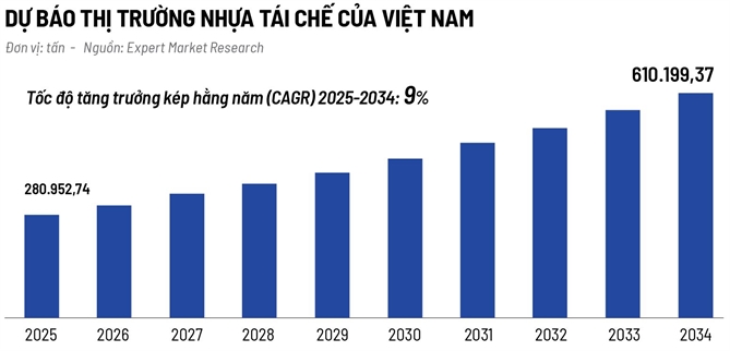 Nhua Viet khong duong lui