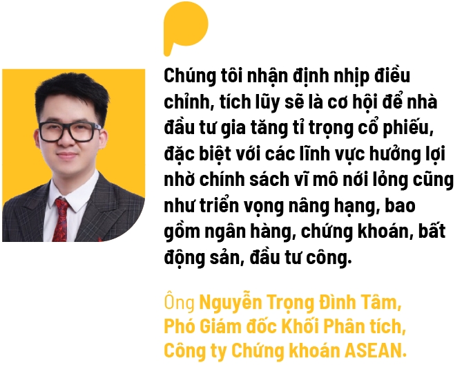 Chuyen gia goi y nhom nganh tiem nang khi thi truong dieu chinh
