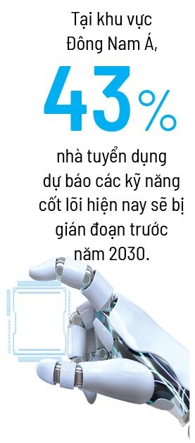 Nhan su Viet chay dua cung A.I