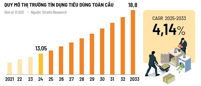 Suc hut vay nhanh, tra cham