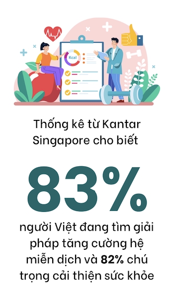 Sua hat va cuoc dua suc khoe xanh