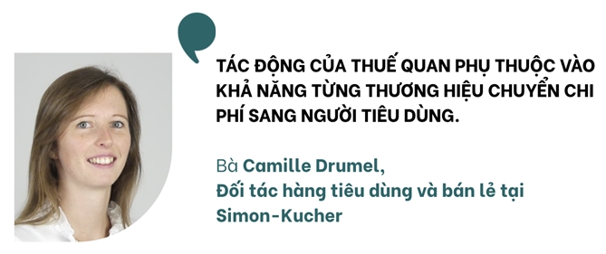 Nganh hang xa xi truoc con bao thue My