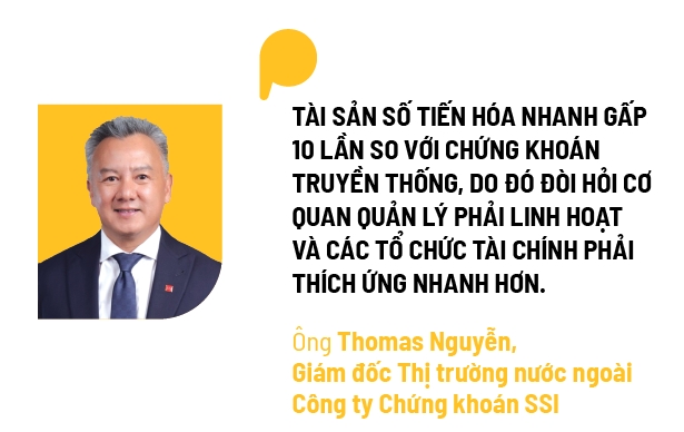 Hút vốn qua token