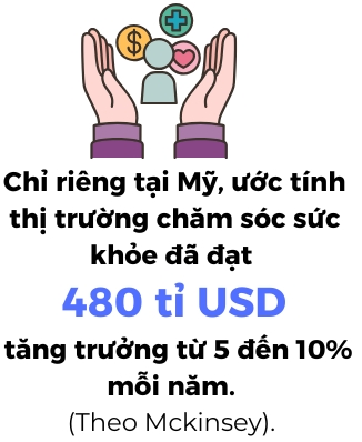 Xu huong xac lap phong cach song tai Viet Nam
