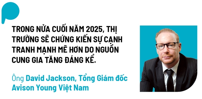 Tiền vào văn phòng cho thuê