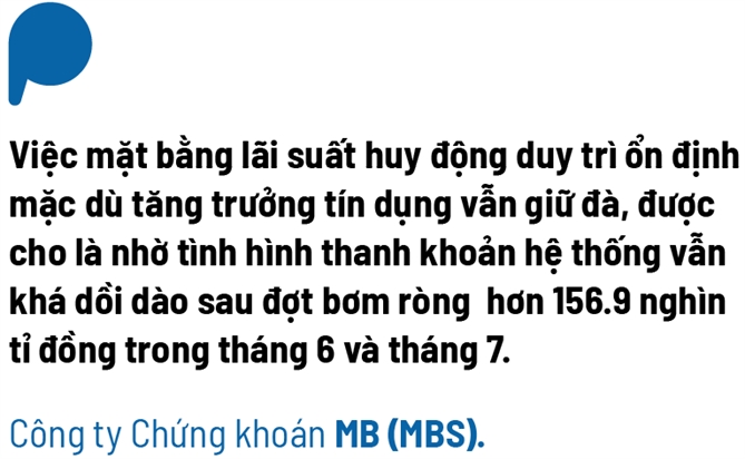 Cac ngan hang thuong mai van con du dia de giam nhe lai suat