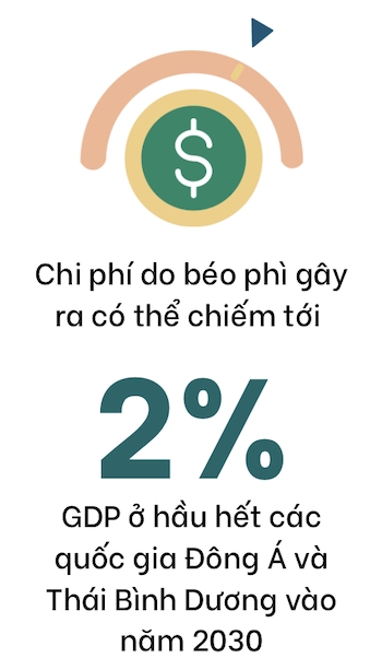 “Bua an rong” va qua bom beo phi o tre em