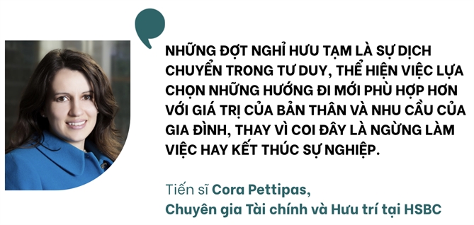Khi nghi huu chi la diem dung de khoi dau lai su nghiep