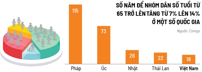 Nguoi Viet song chat