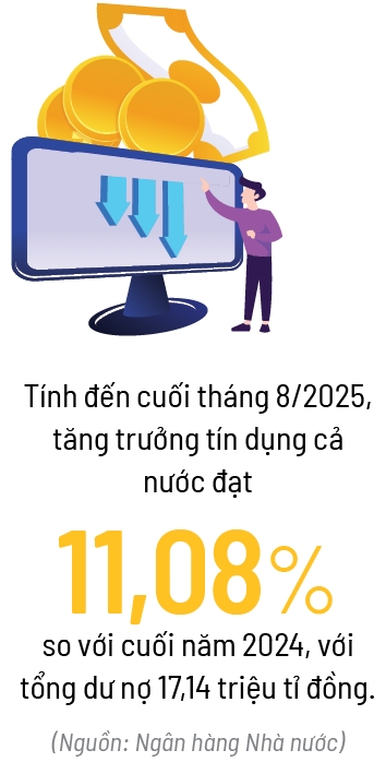 Van ap luc ti gia