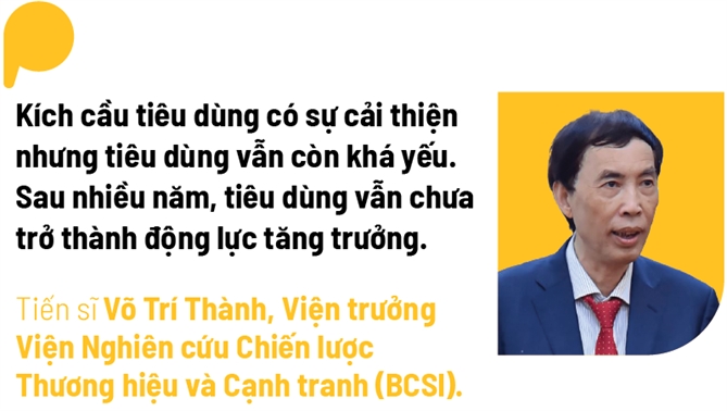 Tặng tiền & động lực kích thích tiêu dùng