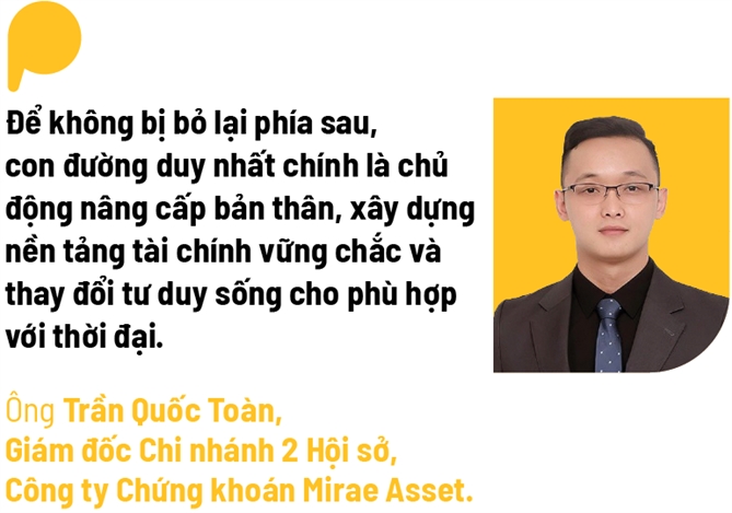 Động năng của lãi kép