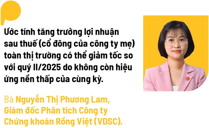 Loi nhuan song don quy III