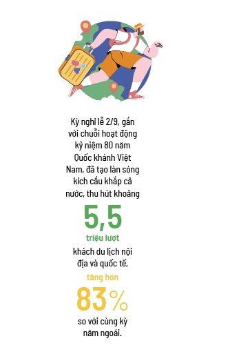 Concert quoc gia: Ban giao huong cho du lich
