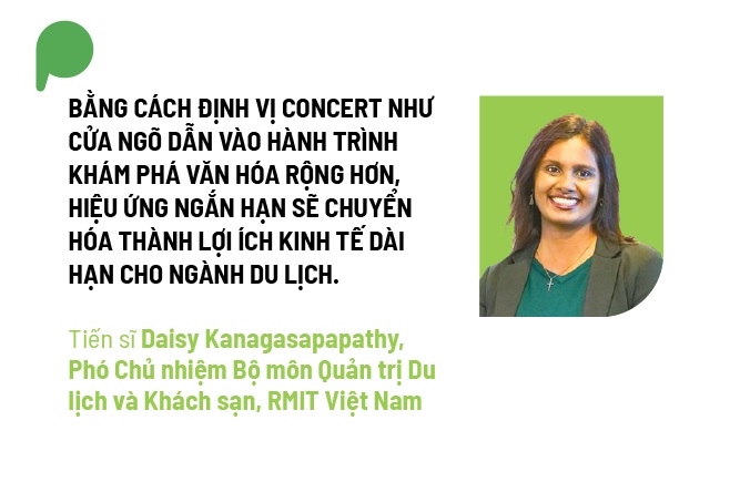Concert quoc gia: Ban giao huong cho du lich