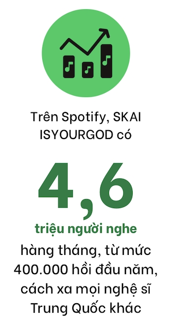 SKAI ISYOURGOD: Cu hich bat ngo cho rap Trung Quoc