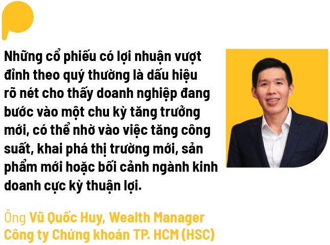 Kinh nghiệm giao dịch trong mùa báo cáo kinh doanh