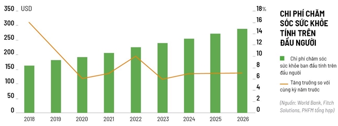Vuong nep nha, thinh quoc gia