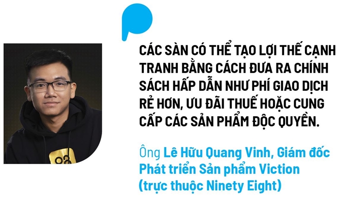 Tài sản số: Đợi lâu không có lợi đâu