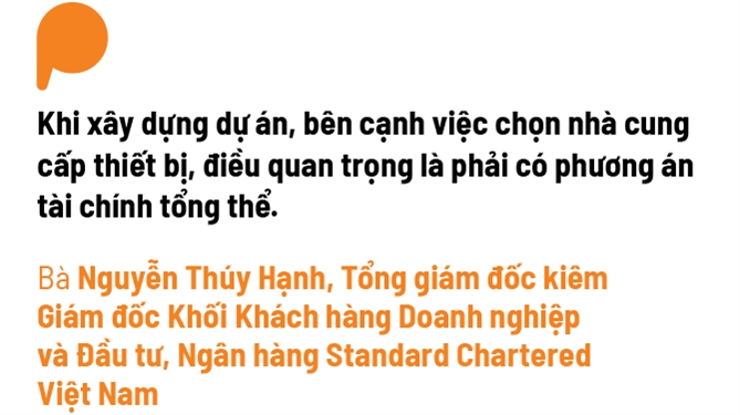 Tin dung xuat khau, loi giai ve bai toan nguon von