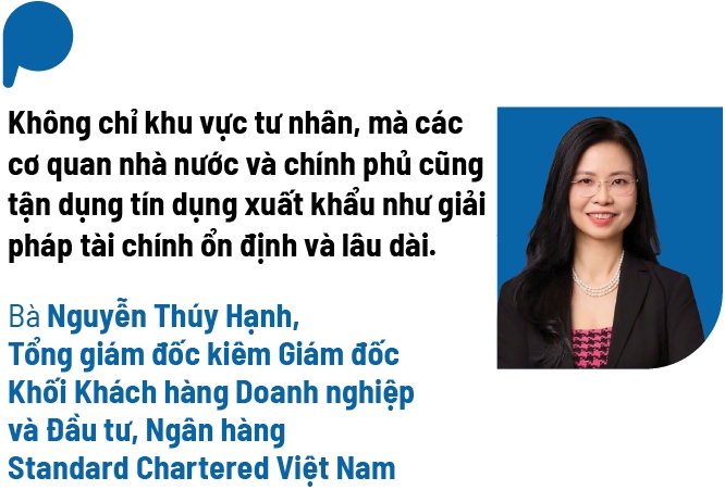 Tin dung xuat khau, loi giai ve bai toan nguon von