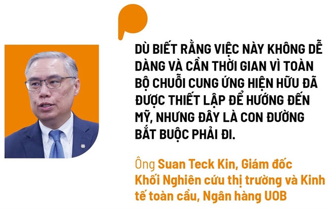 Phep thu thue My
