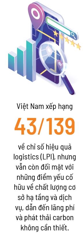 Duong gia nhap chuoi cung ung toan cau