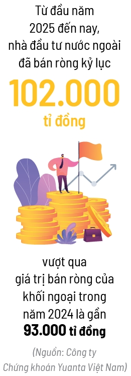 Them gio hang de hut von ngoai