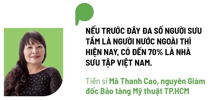 Sinh lời bền vững từ đầu tư nghệ thuật