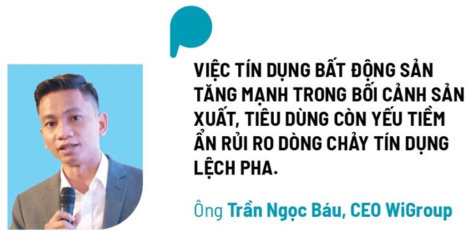Giữ thăng bằng tín dụng địa ốc