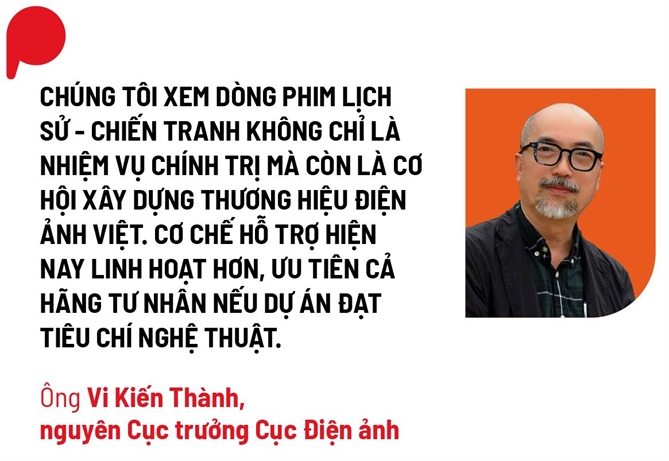 Suc bat moi cua phim cach mang