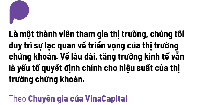 Tăng trưởng kinh tế vẫn là yếu tố quyết định chính cho hiệu suất của thị trường