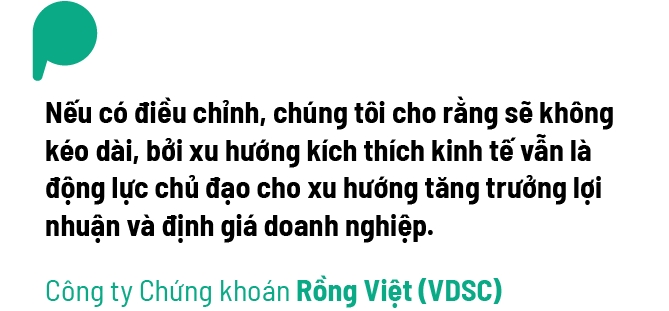 Nhung bien so dinh hinh thi truong chung khoan thang 10