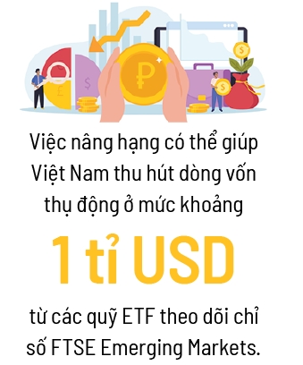 Chứng khoán lên hạng, cánh cửa mở cho dòng vốn tỉ đô