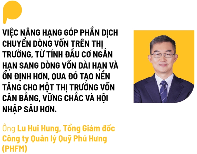 Cuoc choi sau nang hang