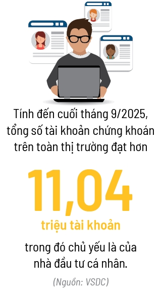 Kiem tien hoc som moi khon