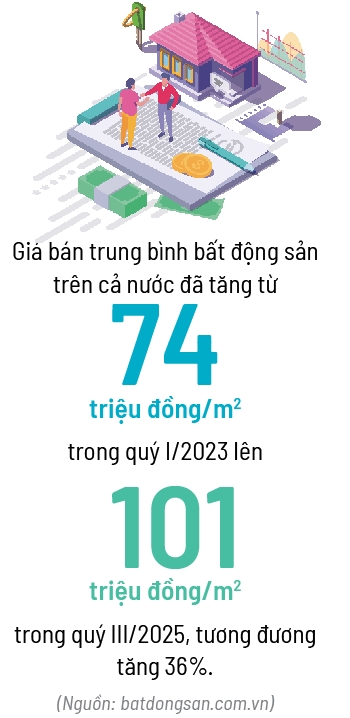 3 mui giap cong ha gia nha dat
