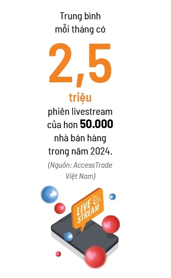 Ao anh ma mi cua KOL