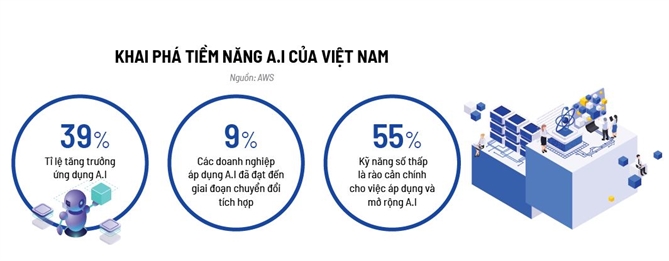 Tranh bay Cash Cow