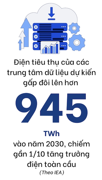 Gioi han dien cua tri tue nhan tao