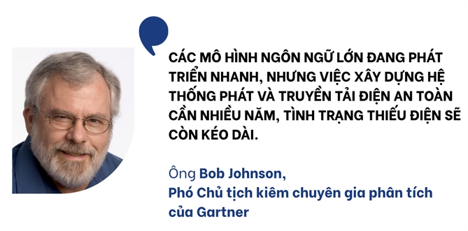 Gioi han dien cua tri tue nhan tao